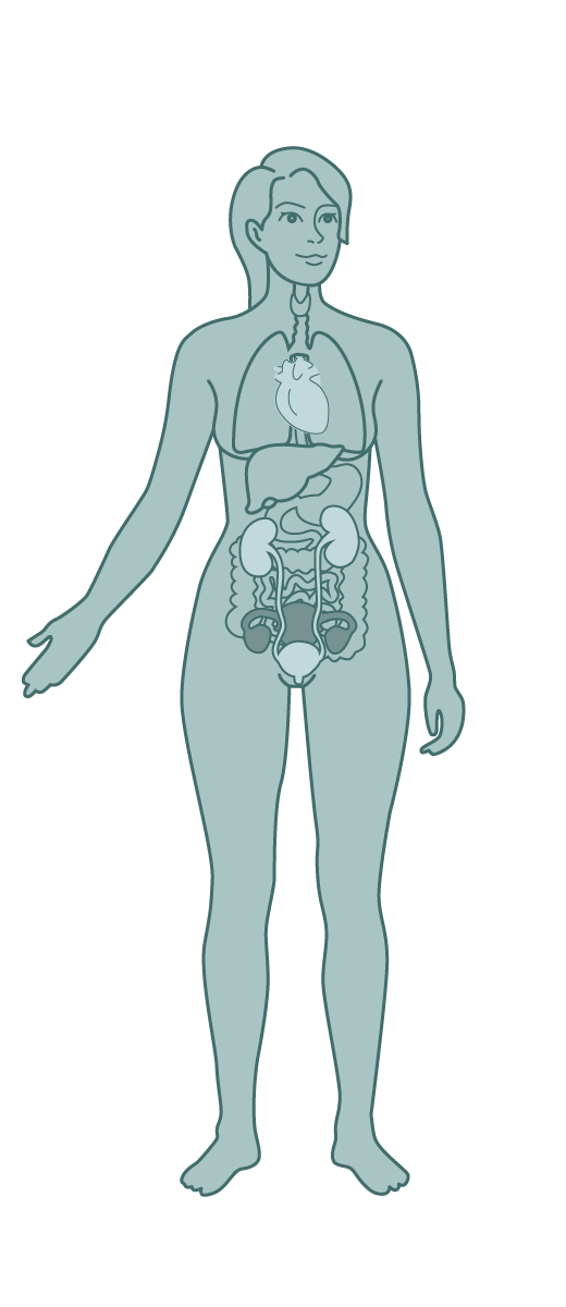 Frau Körpernavigation